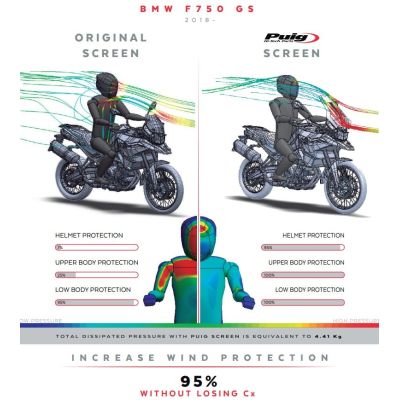 Vysoké cestovní plexi Puig 53cm pro BMW F750GS, čiré