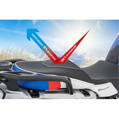 Heated Plug and Play rear seat Wunderlich Aktivkomfort for R1250GS/A 2021-2024