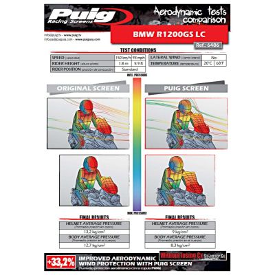Plexi cestovní vysoké 51cm Puig pro BMW R1250GS/A, R1200GS/A LC 2013-2018, lehce kouřové